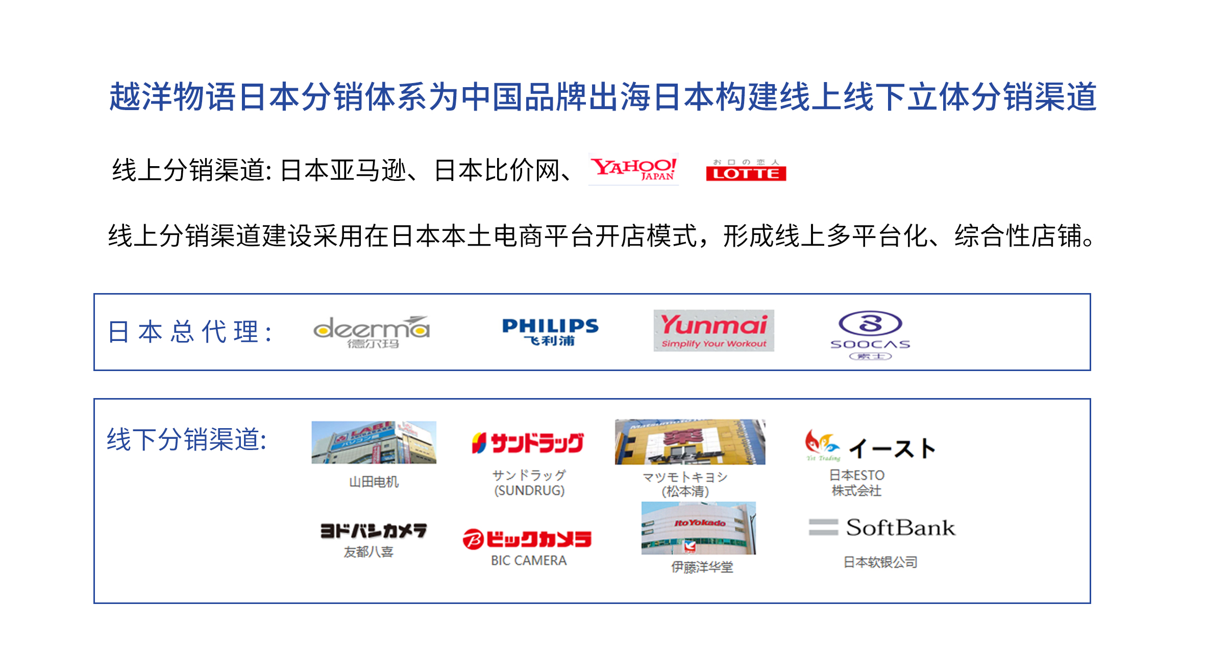 越洋物语助力中国品牌出海日本